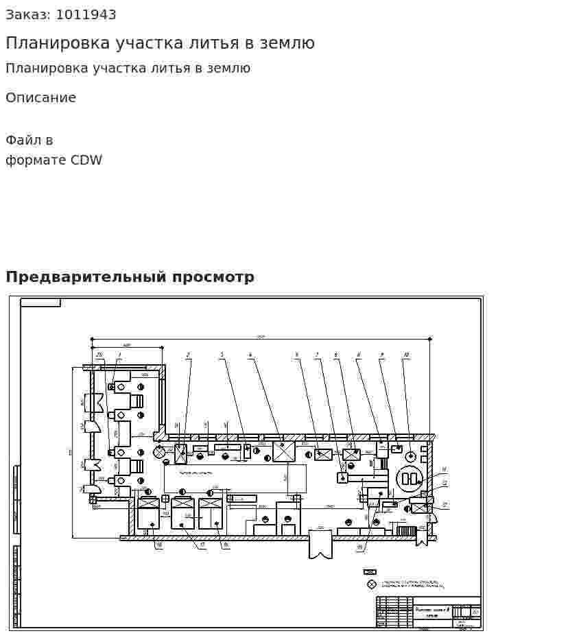 Планировка участка литья в землю 