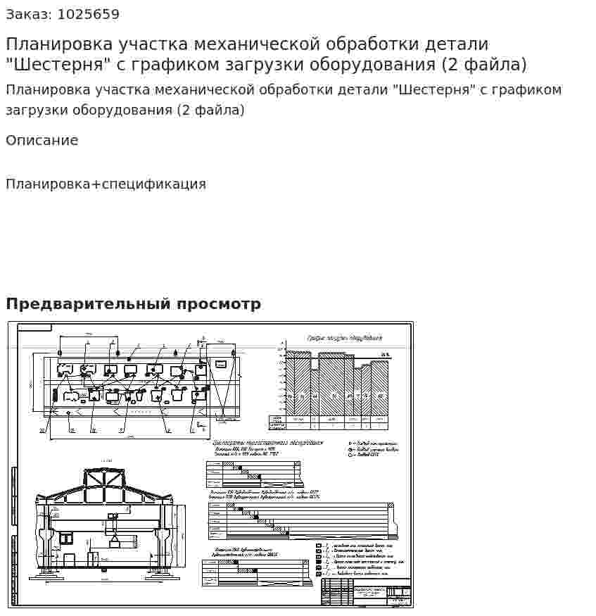 Планировка участка механической обработки детали "Шестерня" с графиком загрузки оборудования (2 файла) 