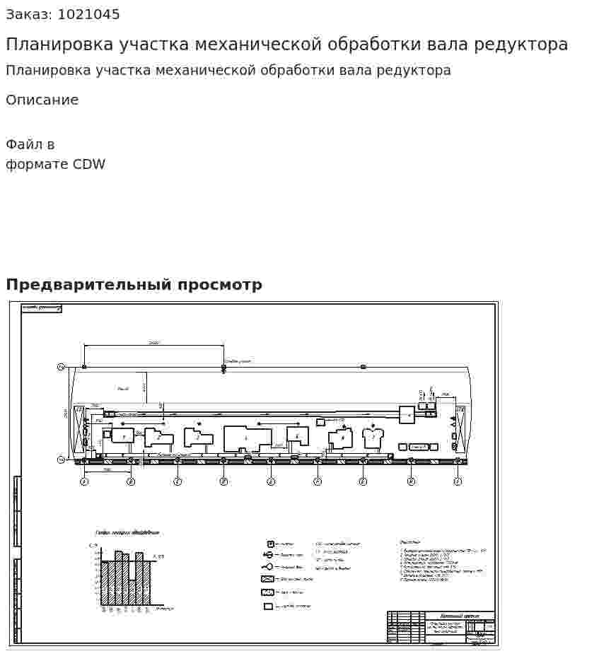 Планировка участка механической обработки вала редуктора 
