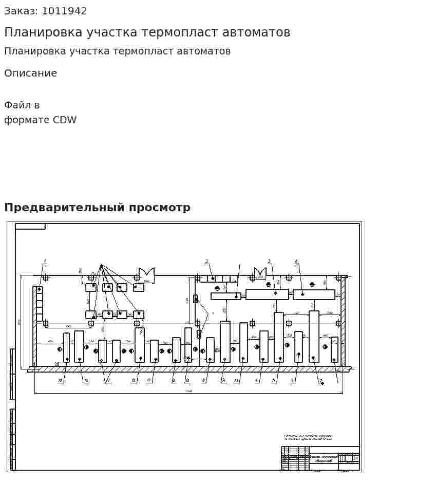 Планировка участка термопласт автоматов 