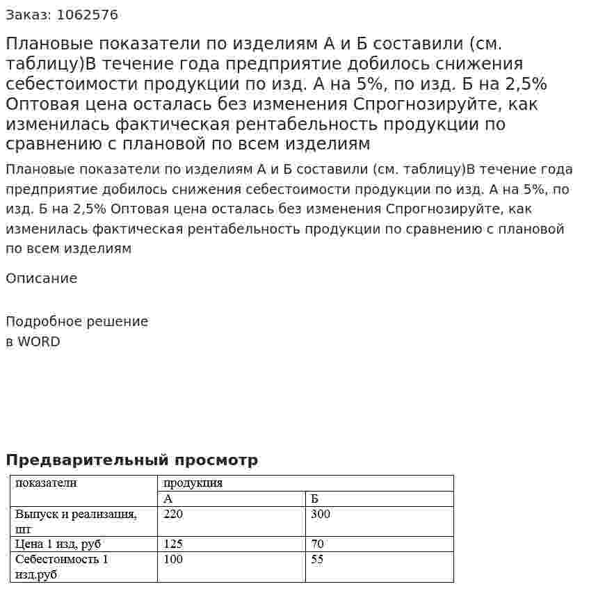 Плановые показатели по изделиям А и Б составили (см. таблицу)В течение года предприятие добилось снижения себестоимости продукции по изд. А на 5%, по изд. Б на 2,5%  Оптовая цена осталась без изменения  Спрогнозируйте, как изменилась фактическая  рентабельность продукции по сравнению с плановой по всем изделиям 