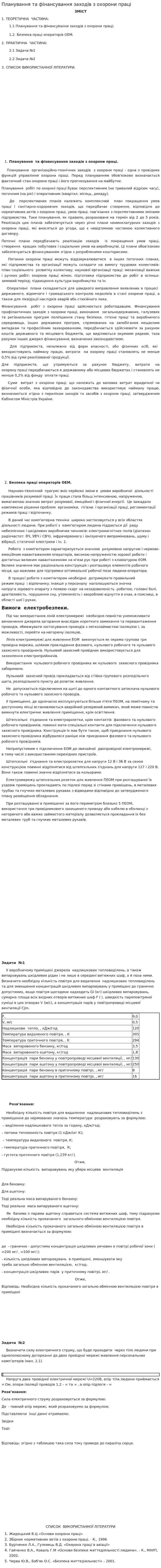 Планування та фінансування заходів з охорони праці