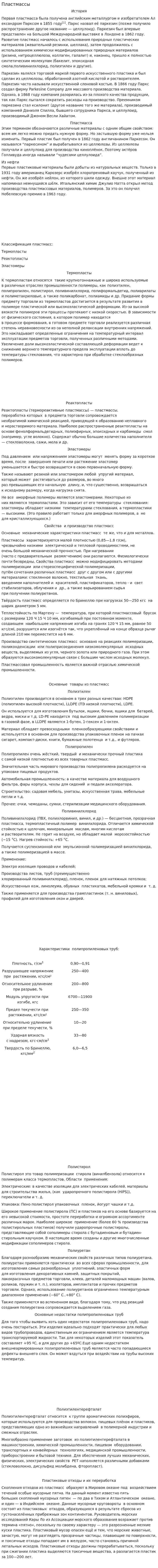 Пластмассы. 3