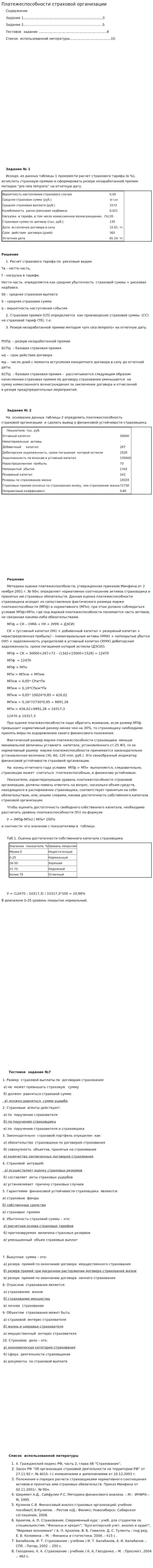 Платежеспособности страховой организации