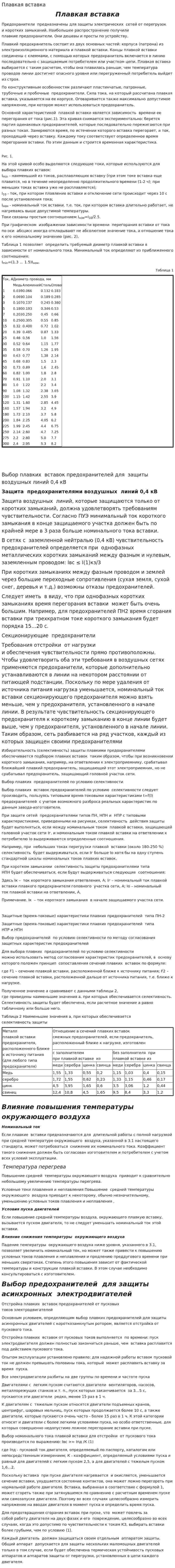 Плавкая вставка