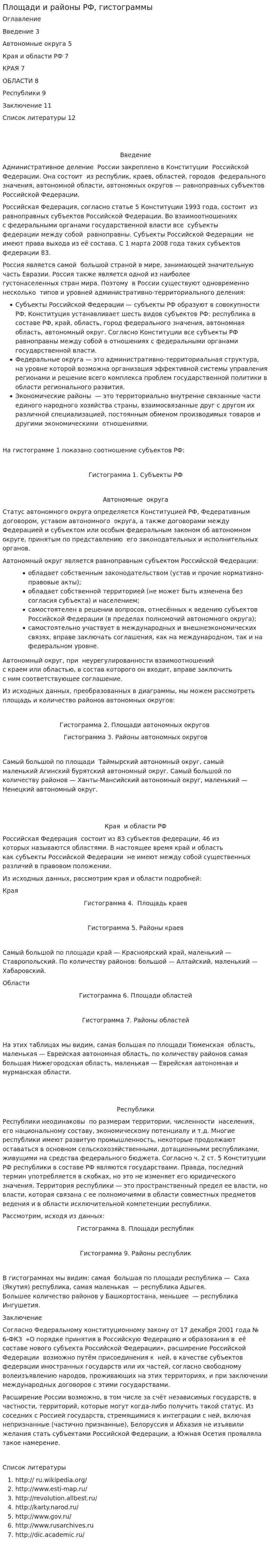 Площади и районы РФ, гистограммы