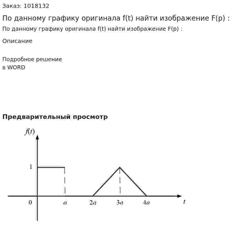 По данному графику оригинала f(t)  найти изображение F(p)  : 
