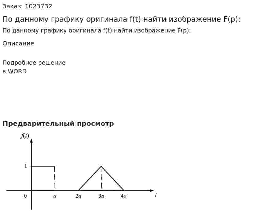По данному графику оригинала f(t) найти изображение F(p): 