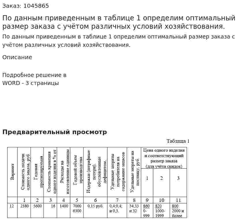 По данным приведенным в таблице 1 определим оптимальный размер заказа с учётом различных условий хозяйствования.  