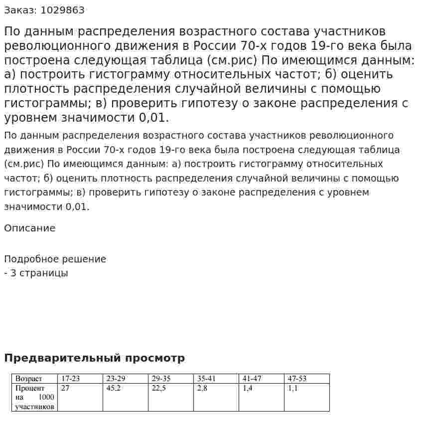 По данным распределения возрастного состава участников революционного движения в России 70-х годов 19-го века была построена следующая таблица (см.рис) По имеющимся данным: а) построить гистограмму относительных частот; б) оценить плотность распределения случайной величины с помощью гистограммы; в) проверить гипотезу о законе распределения с уровнем значимости 0,01.  