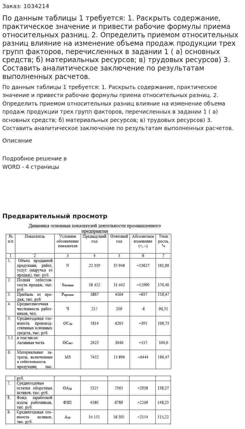 По данным таблицы 1 требуется: 	1. Раскрыть содержание, практическое значение и привести рабочие формулы приема относительных разниц. 	2. Определить приемом относительных разниц влияние на изменение объема продаж продукции трех групп факторов, перечисленных в задании 1 ( а) основных средств; б) материальных ресурсов; в) трудовых ресурсов) 3. Составить аналитическое заключение по результатам выполненных расчетов. 