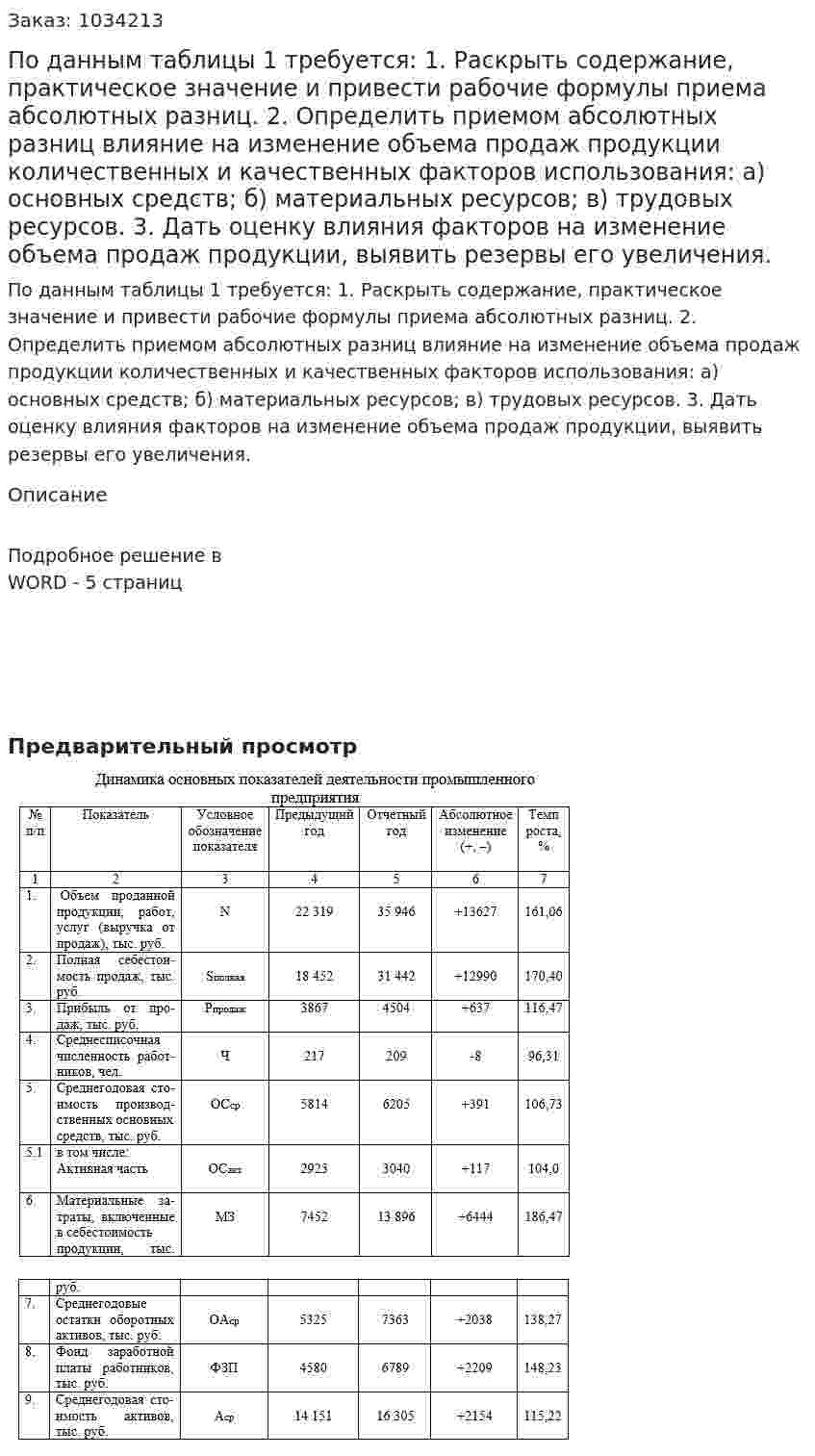 По данным таблицы 1 требуется: 1. Раскрыть содержание, практическое значение и привести рабочие формулы приема абсолютных разниц. 2. Определить приемом абсолютных разниц влияние на изменение объема продаж продукции количественных и качественных факторов использования: а) основных средств; б) материальных ресурсов; в) трудовых ресурсов. 3. Дать оценку влияния факторов на изменение объема продаж продукции, выявить резервы его увеличения. 