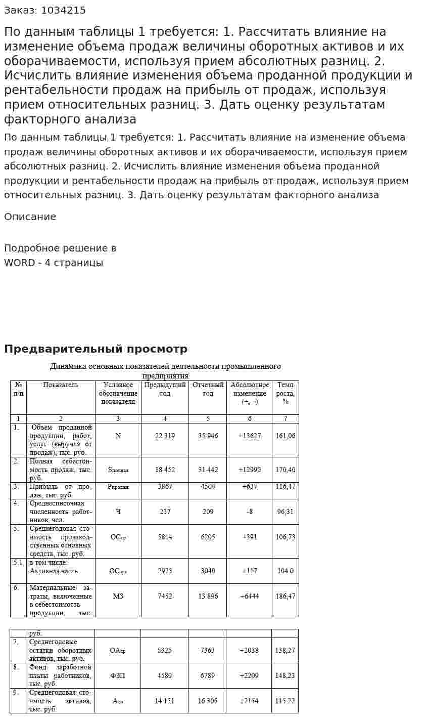 По данным таблицы 1 требуется: 1. Рассчитать влияние на изменение объема продаж величины оборотных активов и их оборачиваемости, используя прием абсолютных разниц. 2. Исчислить влияние изменения объема проданной продукции и рентабельности продаж на прибыль от продаж, используя прием относительных разниц. 3. Дать оценку результатам факторного анализа 