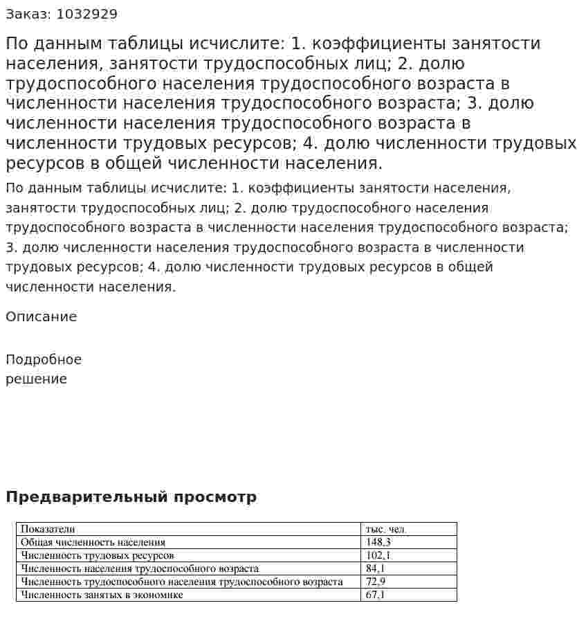 По данным таблицы исчислите:  1. коэффициенты занятости населения, занятости трудоспособных лиц;  2. долю трудоспособного населения трудоспособного возраста в численности населения трудоспособного возраста;  3. долю численности населения трудоспособного возраста в численности трудовых ресурсов;  4. долю численности трудовых ресурсов в общей численности населения. 