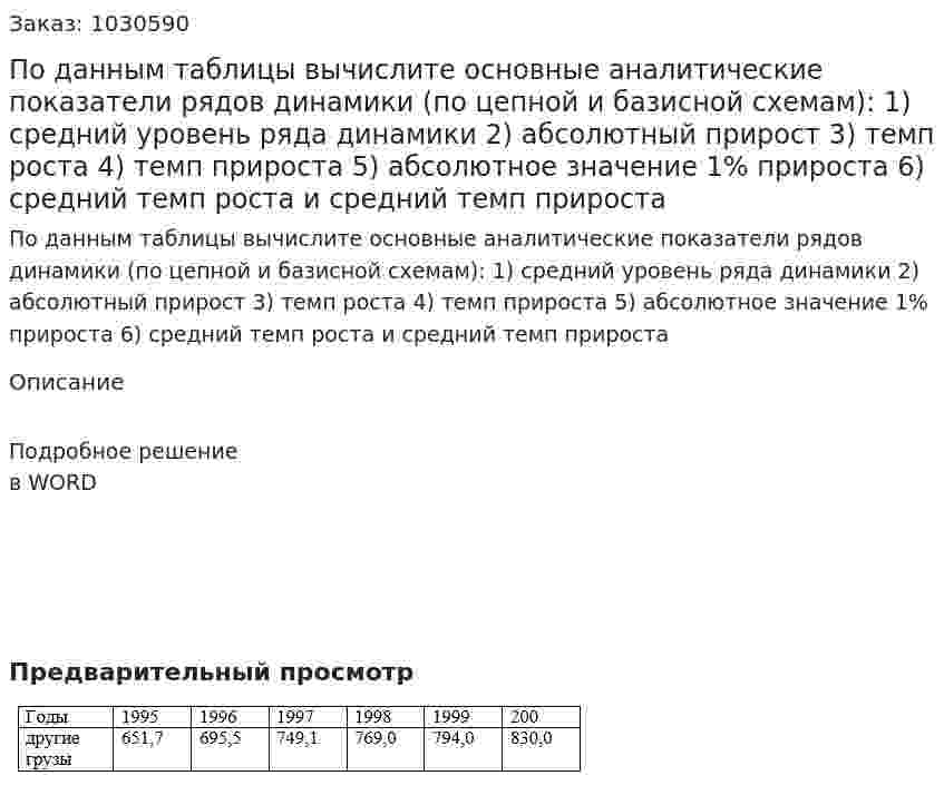 По данным таблицы вычислите основные аналитические показатели рядов динамики (по цепной и базисной схемам): 1)	средний уровень ряда динамики 2)	абсолютный прирост 3)	темп роста 4)	темп прироста 5)	абсолютное значение 1% прироста 6)	средний темп роста и средний темп прироста 