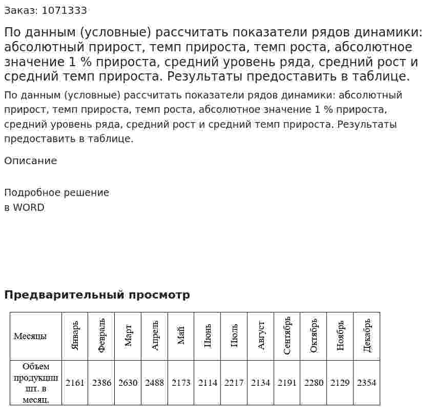 По данным (условные) рассчитать показатели рядов динамики: абсолютный прирост, темп прироста, темп роста, абсолютное значение 1 % прироста, средний уровень ряда, средний рост и средний темп прироста. Результаты предоставить в таблице. 