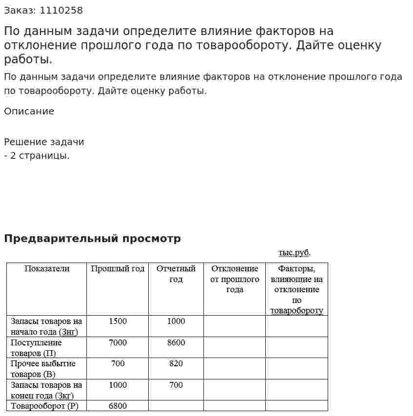 По данным задачи определите влияние факторов на отклонение прошлого года по товарообороту. Дайте оценку работы. 