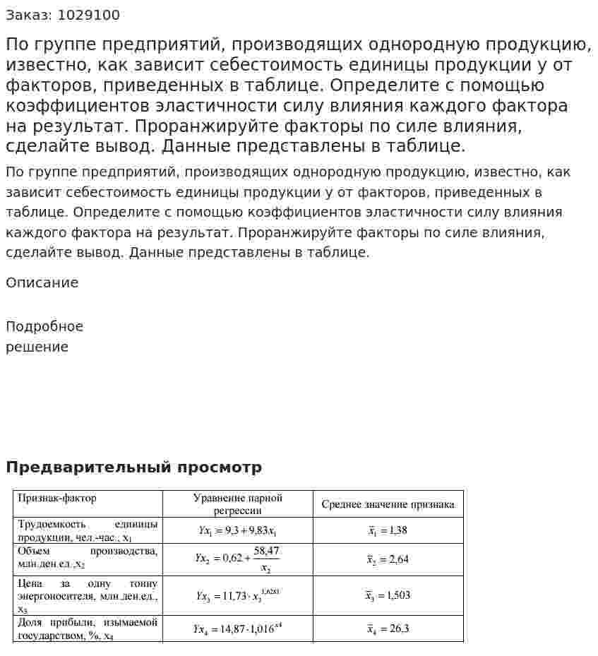 По группе предприятий, производящих однородную продукцию, известно, как зависит себестоимость единицы продукции y от факторов, приведенных в таблице. Определите с помощью коэффициентов эластичности силу влияния каждого фактора на результат. Проранжируйте факторы по силе влияния, сделайте вывод. Данные представлены в таблице.  