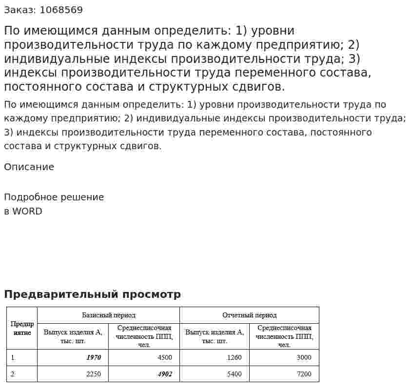 По имеющимся данным определить: 	1)	уровни производительности труда по каждому предприятию; 	2)	индивидуальные индексы производительности труда; 	3)	индексы производительности труда переменного состава, постоянного состава и структурных сдвигов. 