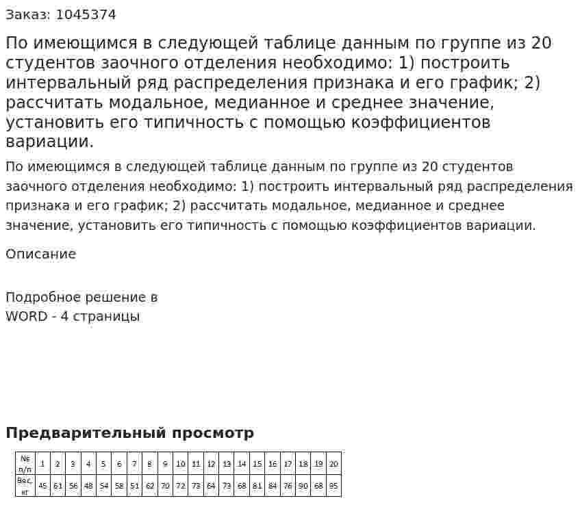 По имеющимся в следующей таблице данным по группе из 20 студентов заочного отделения необходимо:   1) построить интервальный ряд распределения признака и его график;   2) рассчитать модальное, медианное и среднее значение, установить его типичность с помощью коэффициентов вариации. 