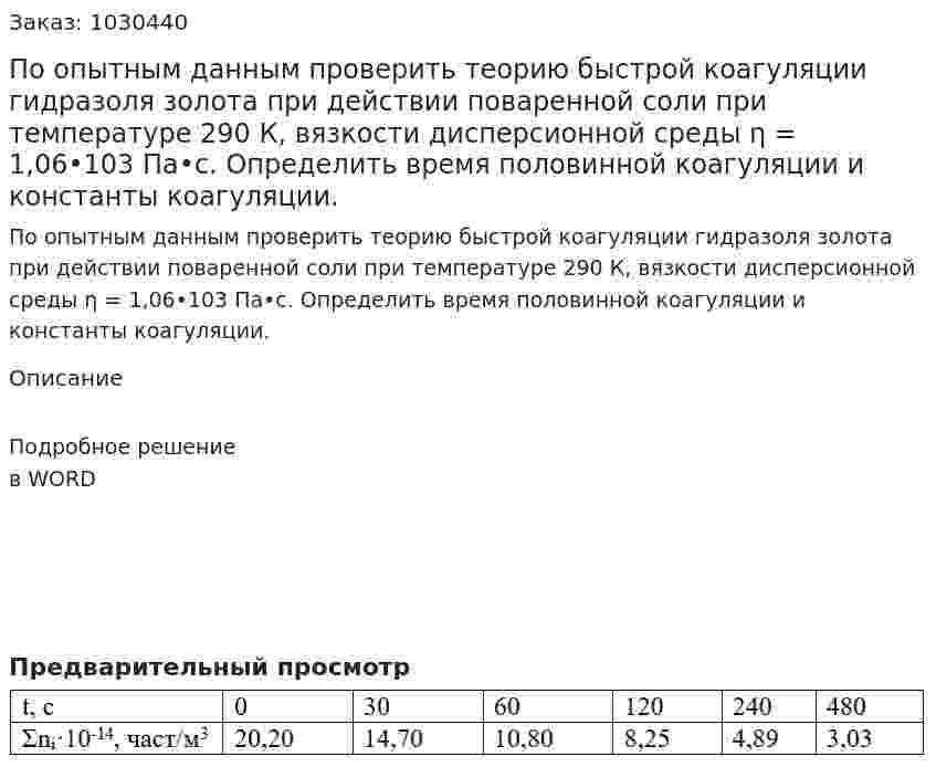 По опытным данным проверить теорию быстрой коагуляции гидразоля золота при действии поваренной соли при температуре 290 К, вязкости дисперсионной среды η = 1,06•103 Па•с. Определить время половинной коагуляции и константы коагуляции. 