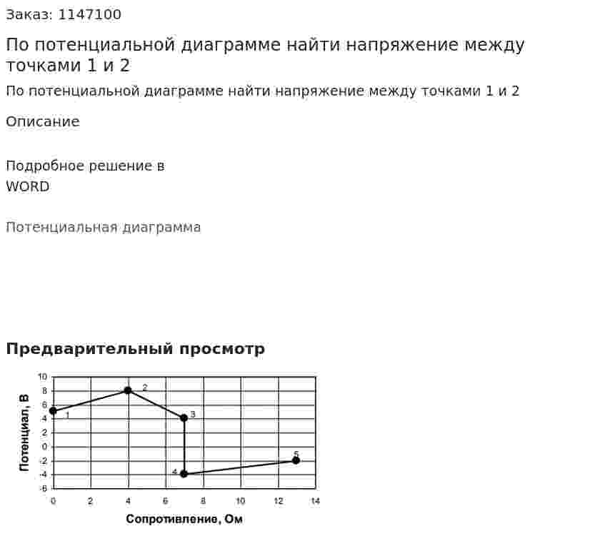 По потенциальной диаграмме найти напряжение между точками 1 и 2 