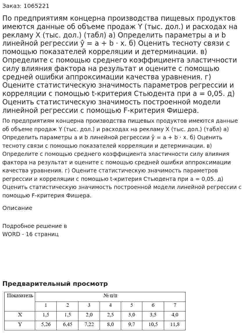 По предприятиям концерна производства пищевых продуктов имеются данные об объеме продаж Y (тыс. дол.) и расходах на рекламу X (тыс. дол.) (табл)	 а) Определить параметры а и b линейной регрессии  ŷ = а + b · x. 	б) Оценить тесноту связи с помощью показателей корреляции и детерминации. 	в) Определите с помощью среднего коэффициента эластичности силу влияния фактора на результат и оцените с помощью средней ошибки аппроксимации качества уравнения. 	г) Оцените статистическую значимость параметров регрессии и корреляции с помощью t-критерия Стьюдента при а = 0,05. 	д) Оценить статистическую значимость построенной модели линейной регрессии с помощью F-критерия Фишера. 