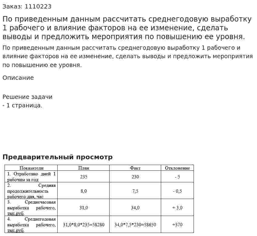 По приведенным данным рассчитать среднегодовую выработку 1 рабочего и влияние факторов на ее изменение, сделать выводы и предложить мероприятия по повышению ее уровня. 