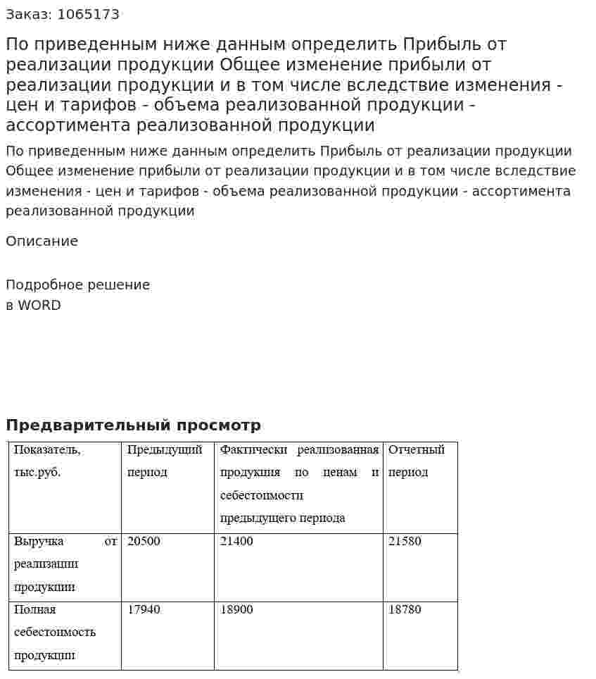 По приведенным ниже данным определить Прибыль от реализации продукции Общее изменение прибыли от реализации продукции и  в том числе вследствие изменения  - цен и тарифов - объема реализованной продукции - ассортимента реализованной продукции 