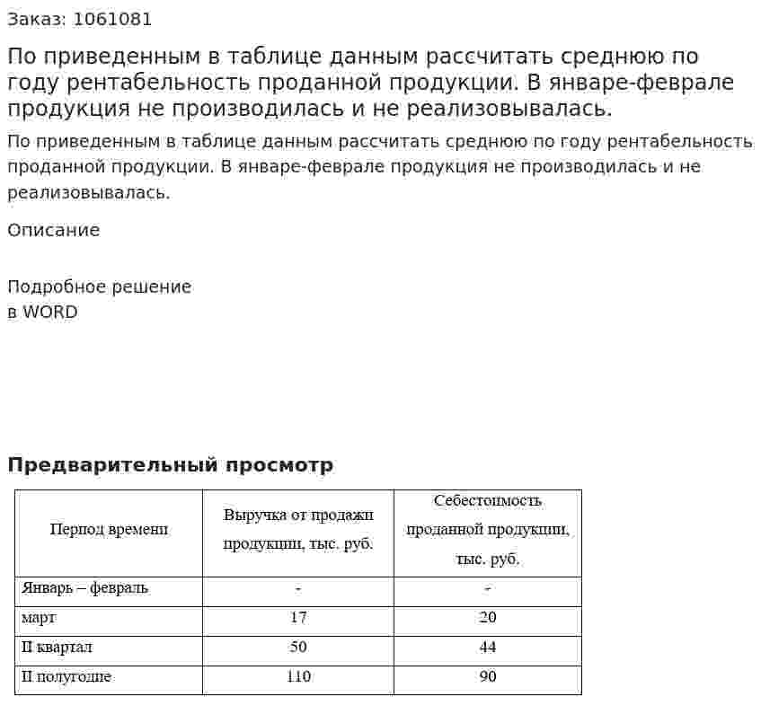 По приведенным в таблице данным рассчитать среднюю по году рентабельность проданной продукции. В январе-феврале продукция не производилась и не реализовывалась. 