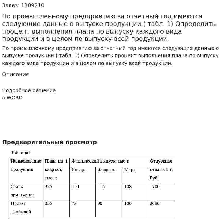 По промышленному предприятию за отчетный год имеются следующие данные о выпуске продукции ( табл. 1)  Определить процент выполнения плана по выпуску каждого вида продукции и в целом по выпуску всей продукции. 