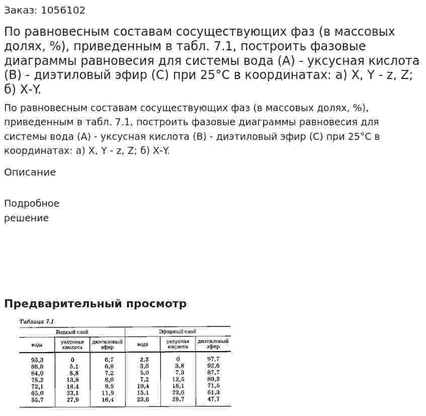 По равновесным составам сосуществующих фаз (в массовых долях, %), приведенным в табл. 7.1, построить фазовые диаграммы равновесия для системы вода (А) - уксусная кислота (В) - диэтиловый эфир (С) при 25°С в координатах: а) X, Y - z, Z; б) Х-Y. 