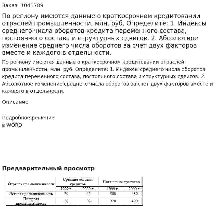 По региону имеются данные о краткосрочном кредитовании отраслей промышленности, млн. руб. Определите:  1. Индексы среднего числа оборотов кредита переменного состава, постоянного состава и структурных сдвигов. 2. Абсолютное изменение среднего числа оборотов за счет двух факторов вместе и каждого в отдельности. 