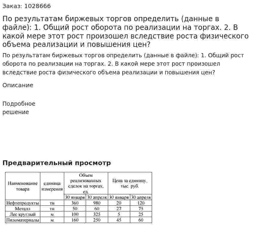 По результатам биржевых торгов определить (данные в файле): 1. Общий рост оборота по реализации на торгах. 2. В какой мере этот рост произошел вследствие роста физического объема реализации и повышения цен? 