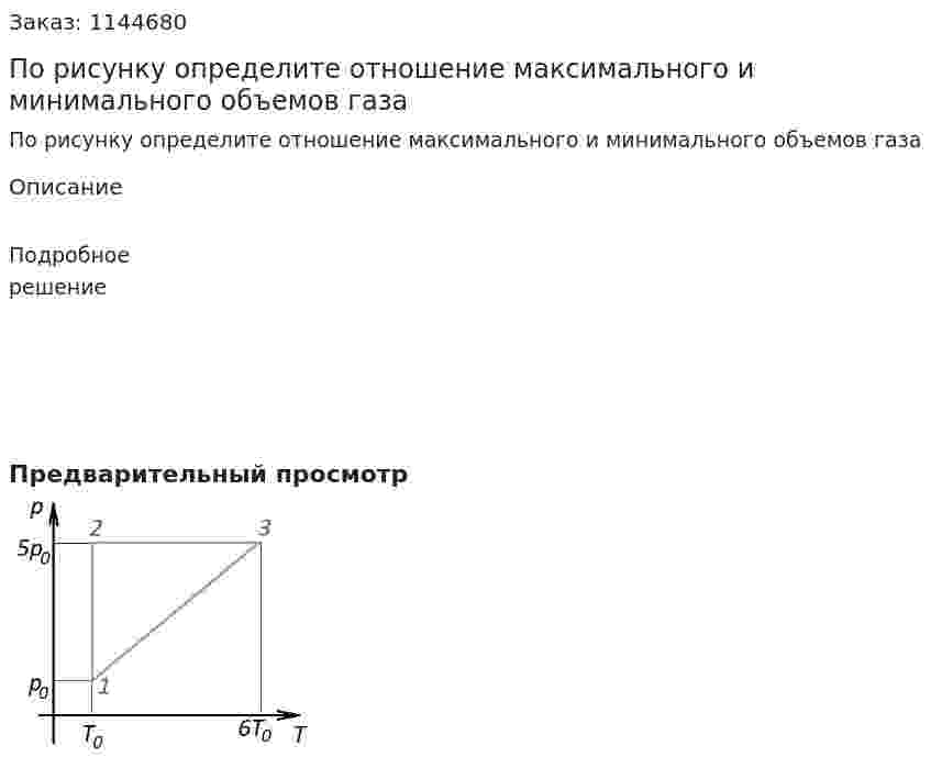 По рисунку определите отношение максимального и минимального объемов газа 