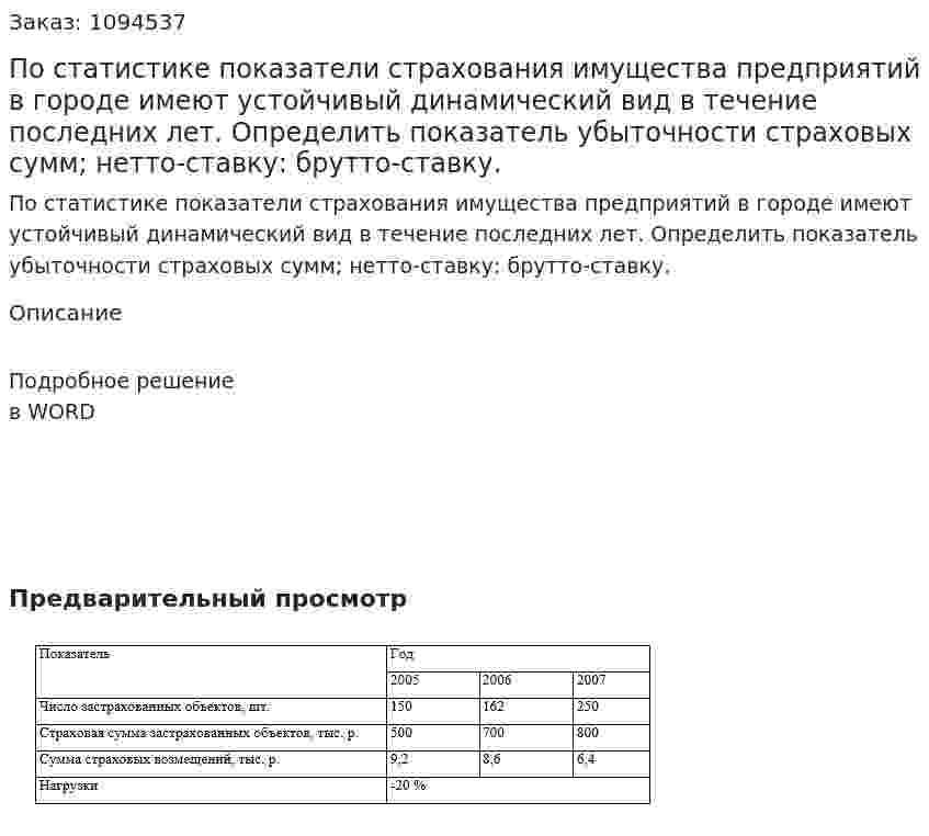 По статистике показатели страхования имущества предприятий в городе имеют устойчивый динамический вид в течение последних лет.  Определить показатель убыточности страховых сумм; нетто-ставку: брутто-ставку.  