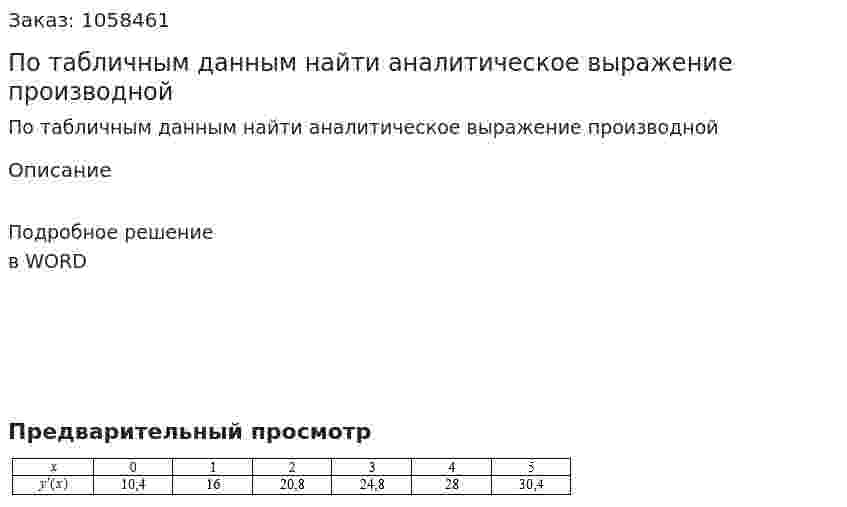 По табличным данным найти аналитическое выражение производной 