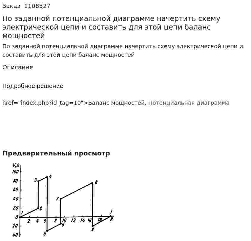 По заданной потенциальной диаграмме начертить схему электрической цепи и составить для этой цепи баланс мощностей 