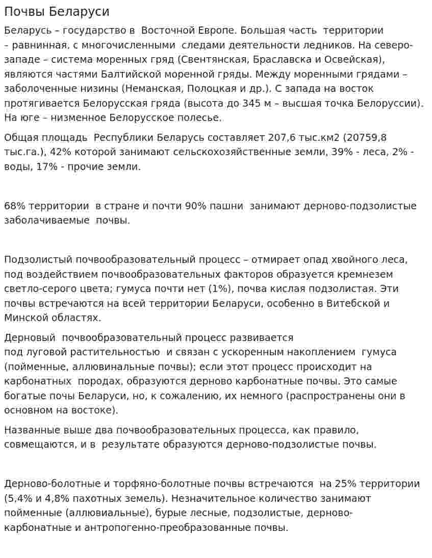 Почвы Беларуси