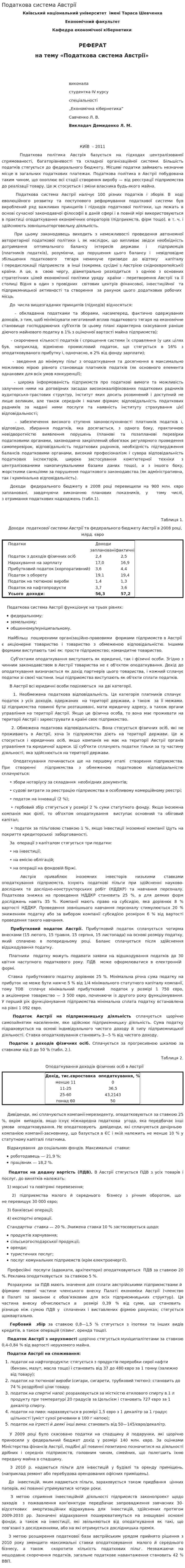 Податкова система Австрії