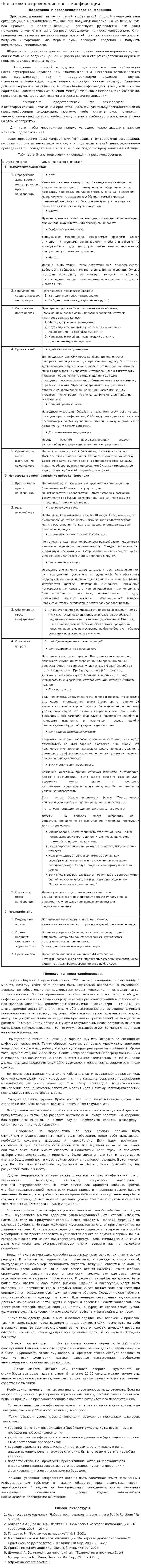 Подготовка и проведение пресс-конференции