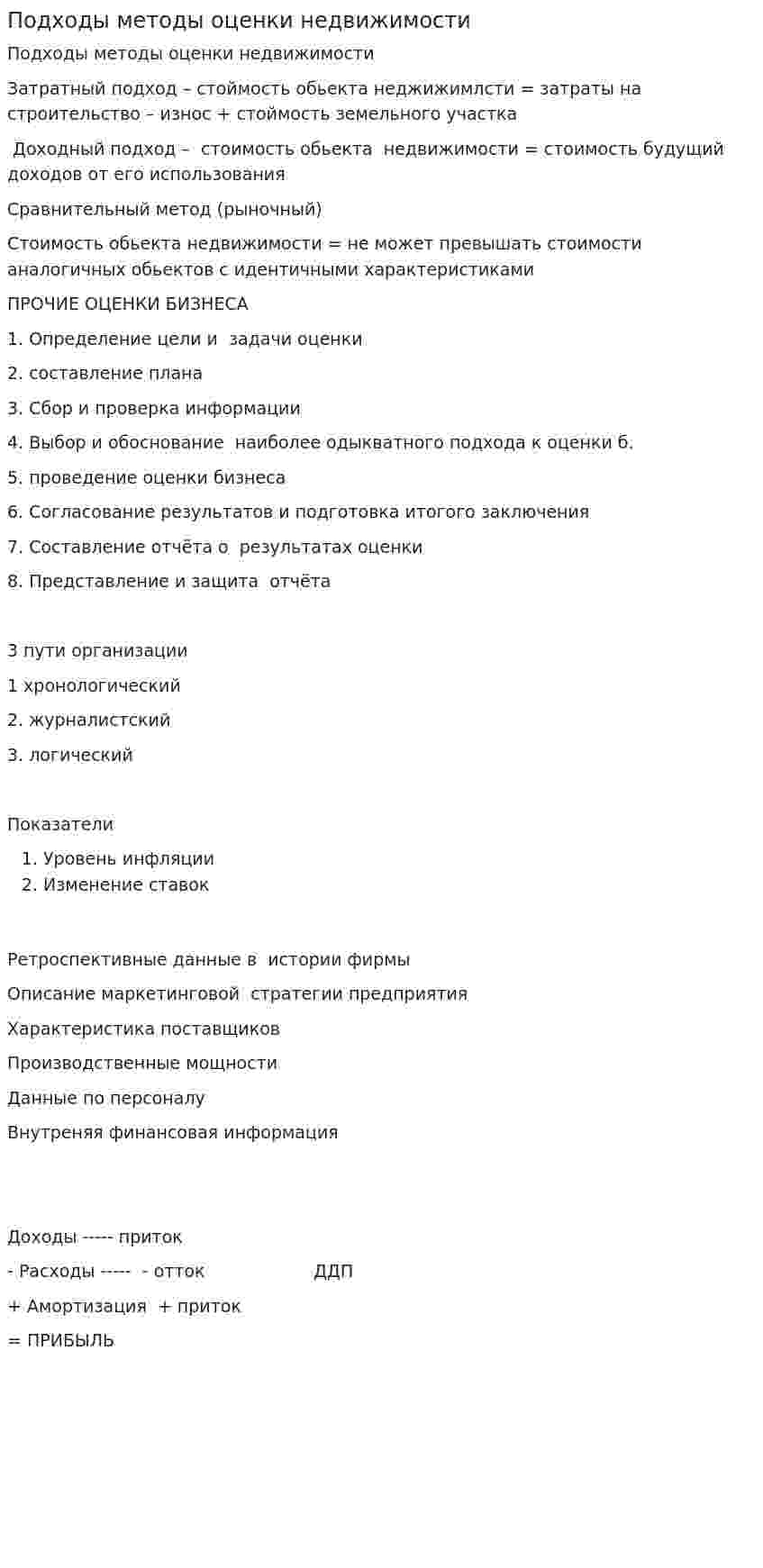 Подходы методы оценки недвижимости