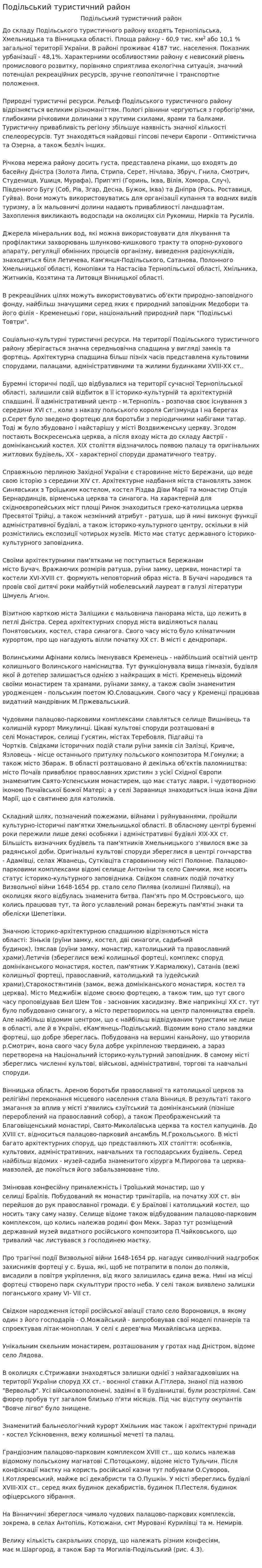 Подільський туристичний район