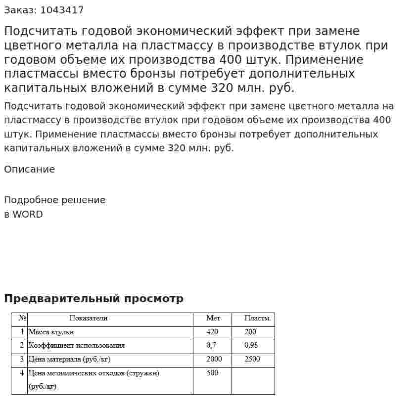 Подсчитать годовой экономический эффект при замене цветного металла на пластмассу в производстве втулок при годовом объеме их производства 400 штук.  Применение пластмассы вместо бронзы потребует дополнительных капитальных вложений в сумме 320 млн. руб. 