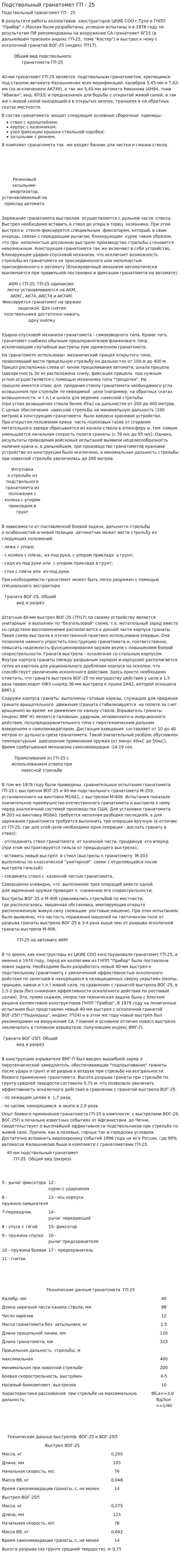Подствольный гранатомет ГП - 25