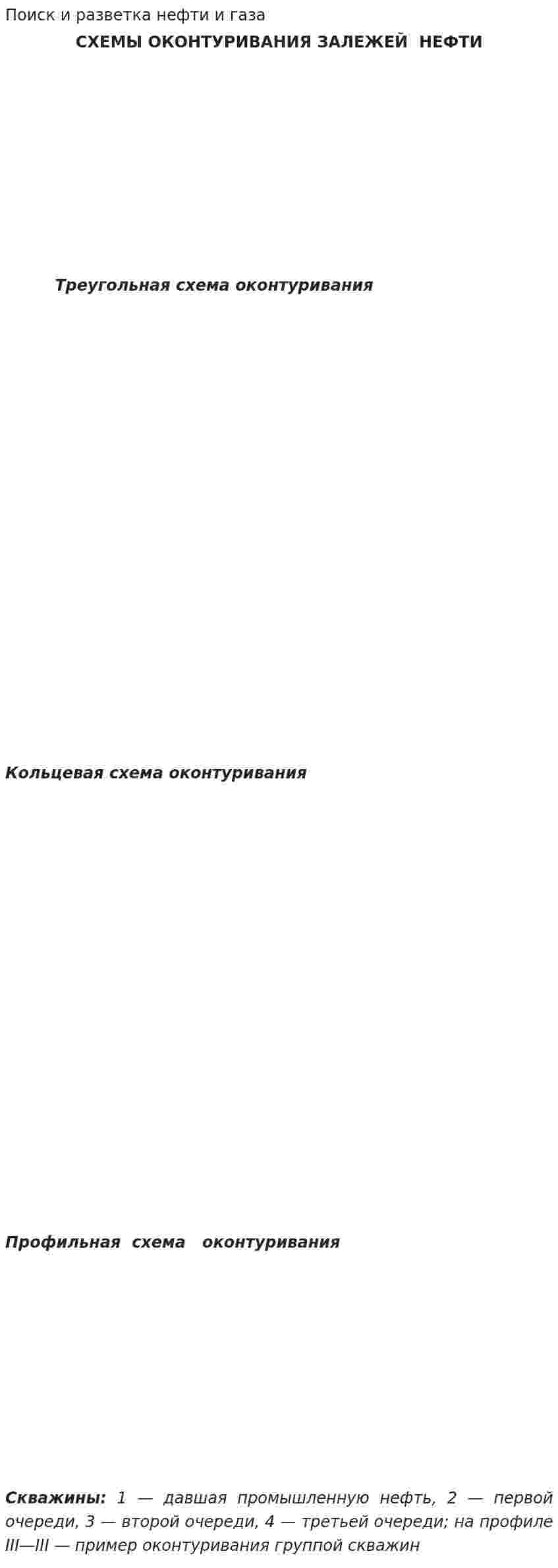 Поиск и разветка нефти и газа