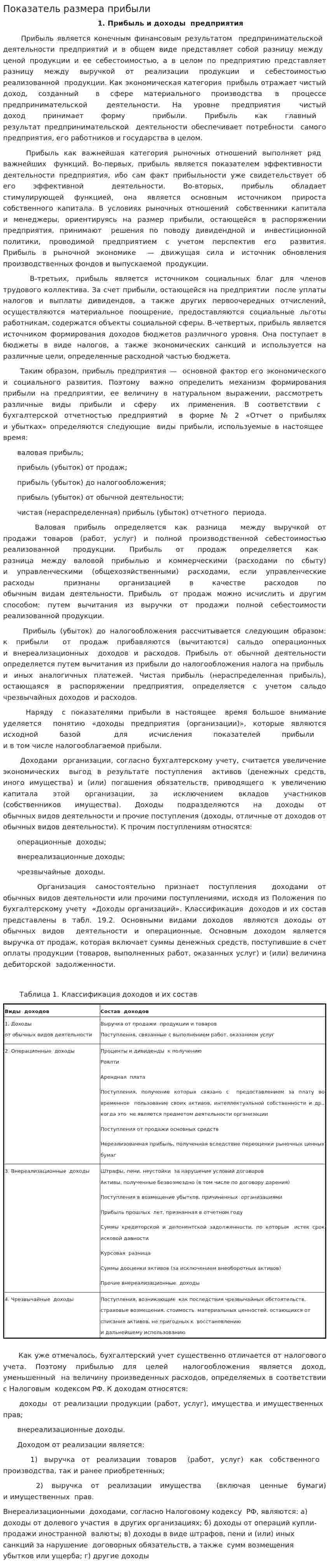 Показатель размера прибыли