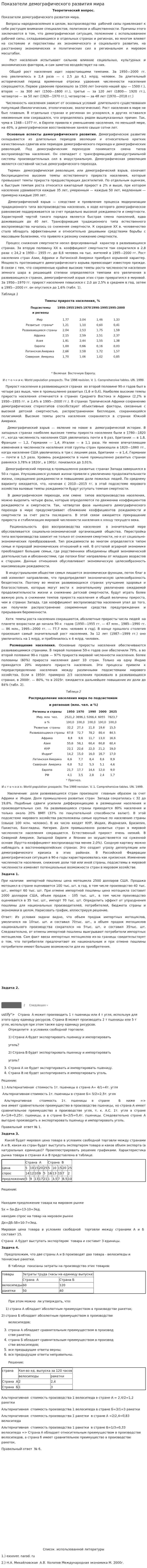 Показатели демографического развития мира