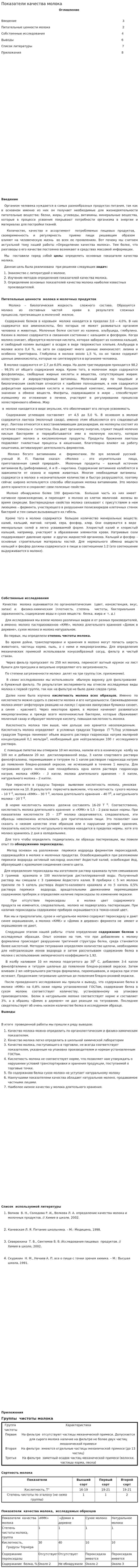 Показатели качества молока