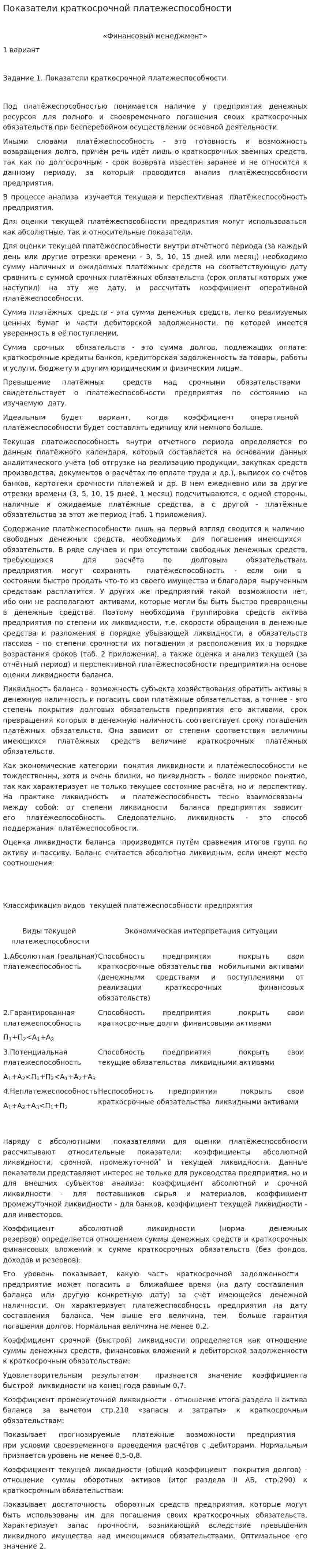 Показатели краткосрочной платежеспособности